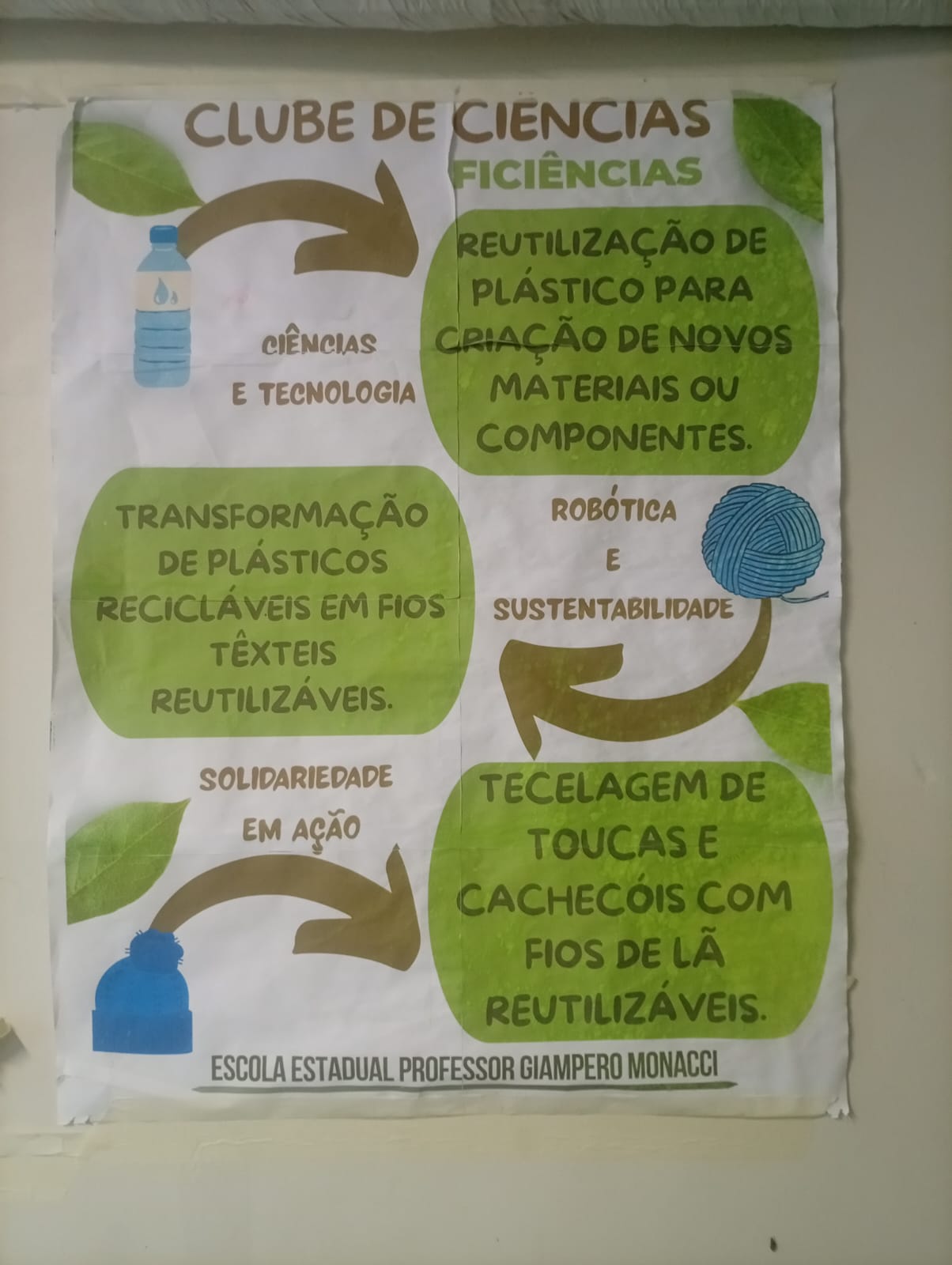 Banner Ficiências